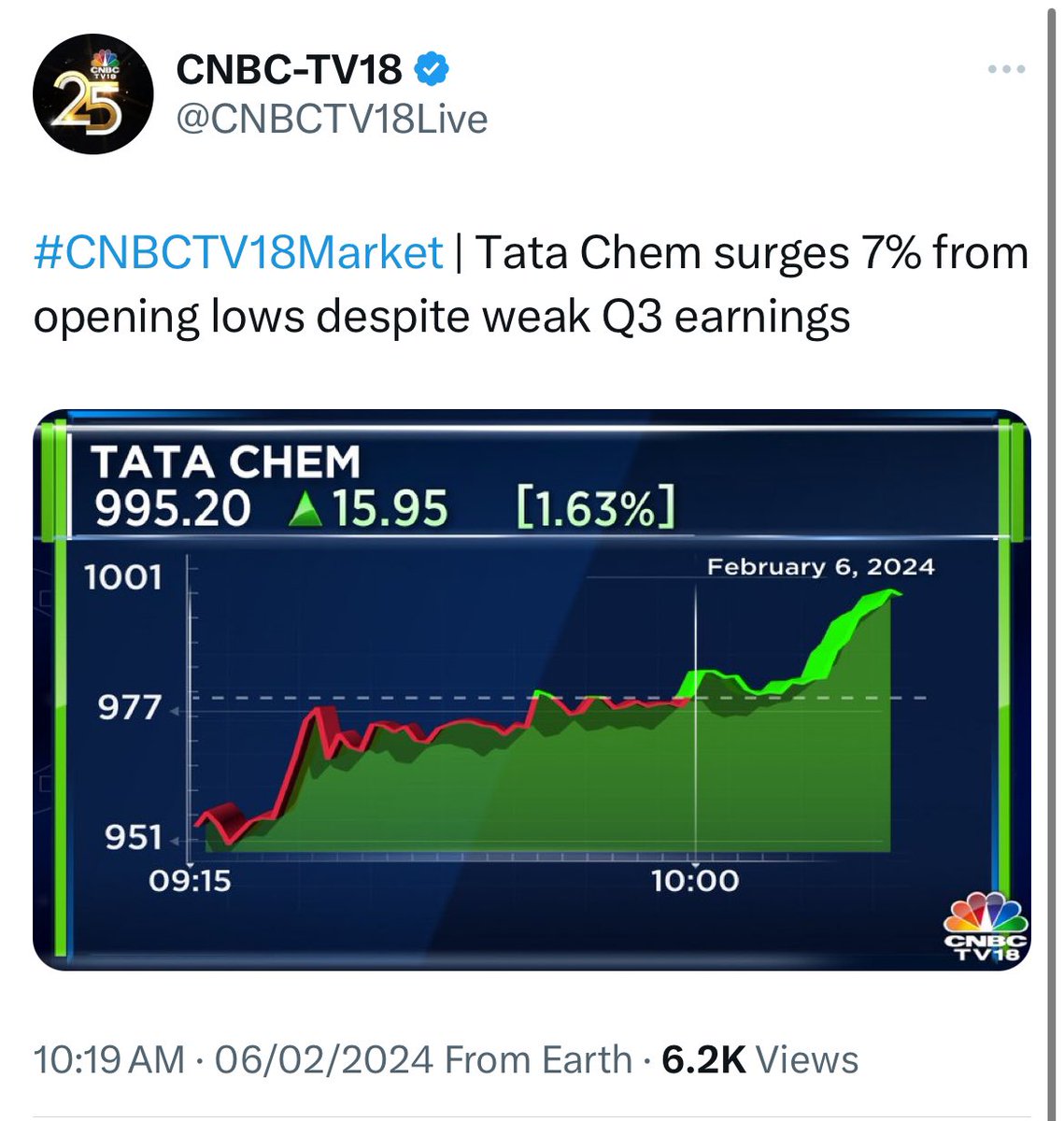 india_ipo's tweet photo. Real essence of stock Market https://t.co/psnkCg0sQI