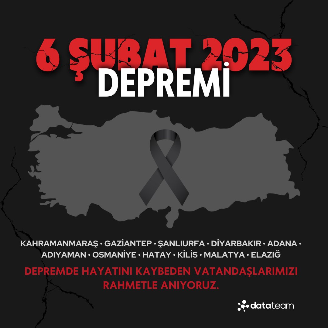 DatactiveTech's tweet photo. Depremde hayatını kaybeden vatandaşlarımızı rahmetle anıyoruz. https://t.co/PK807o7wpi