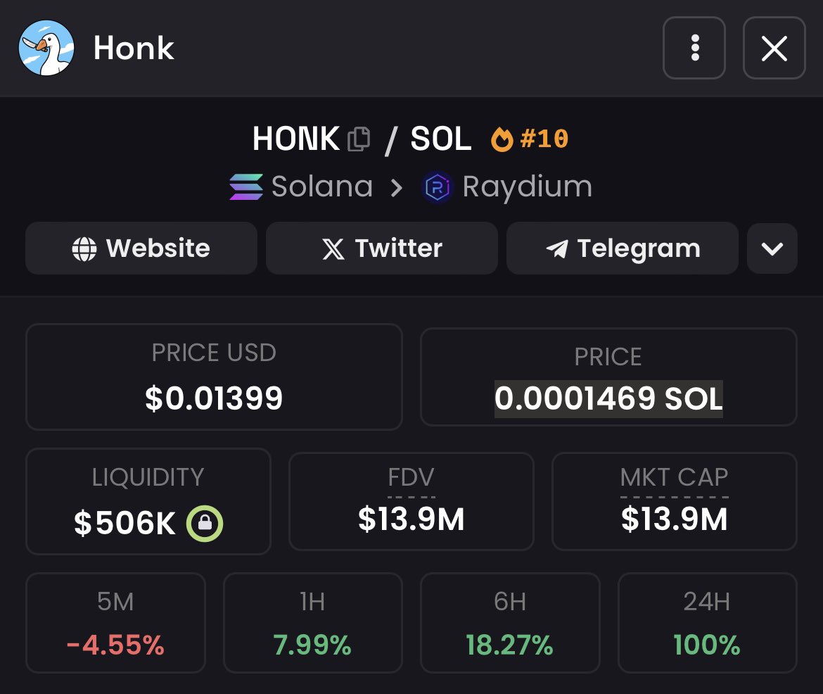 Giving away $500 in $HONK 🪿

Drop your $SOL wallets, RT &amp; follow 🔔

~ 24 hours only ⏰