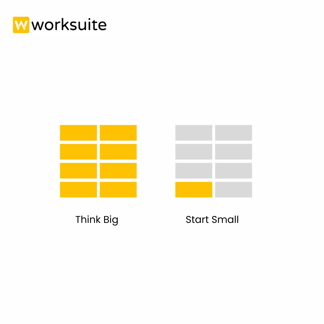 Worksuite tweet media