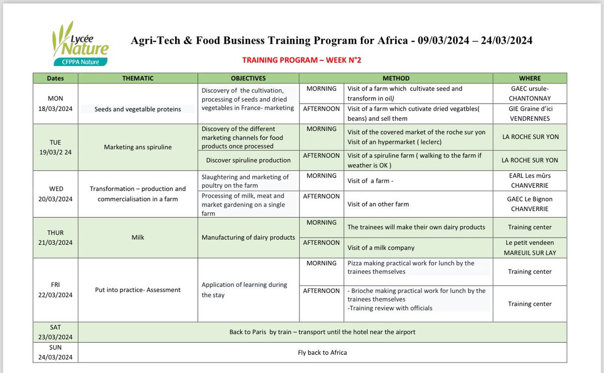 JRFarmsGroup's tweet photo. Enrol for a two weeks executive agribusiness training in France organized by France Ministry of Agriculture Training Centers in France— dates 9th March to 24th March. Costs apply! Cost cover tuition, accomodation, breakfast and field visit.

For more information email: contact@jrfarmsafrica.com or whatsapp: +2348105508224