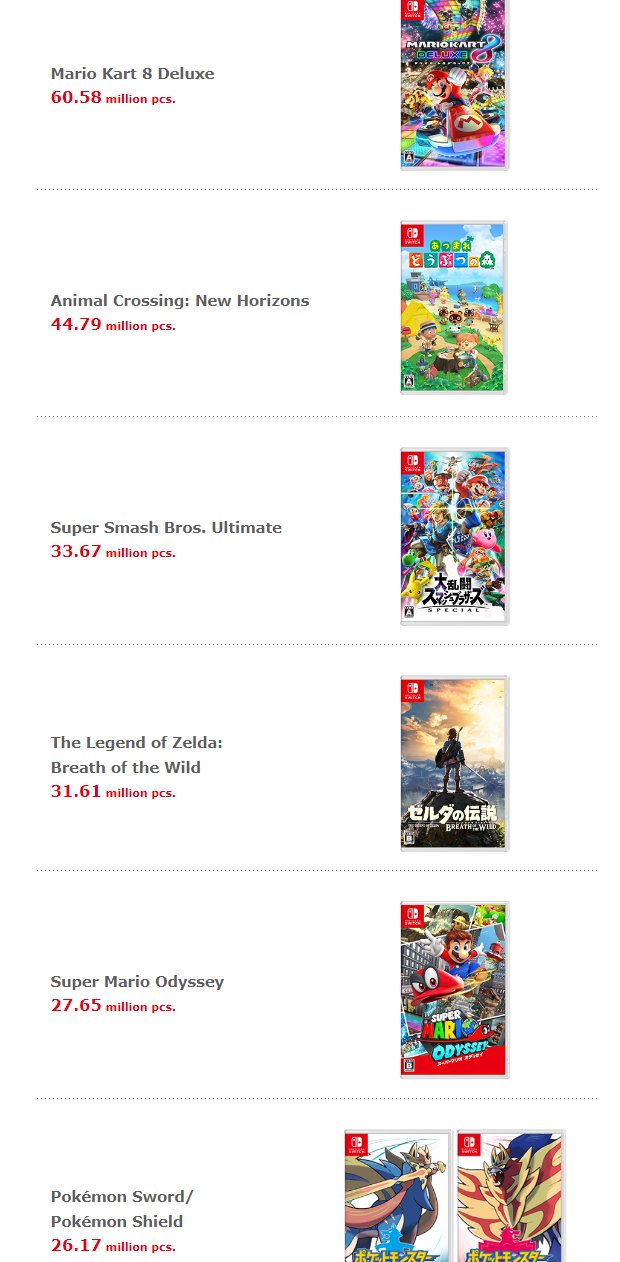 Nintendo cheap jp sales