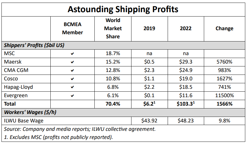 Philipp Heimberger tweet media