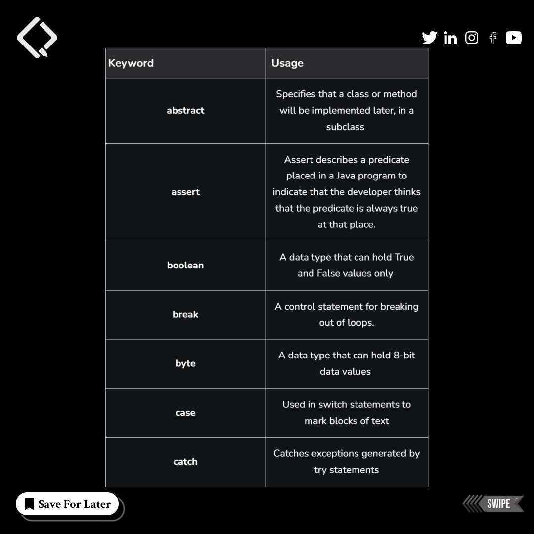 Qubycles tweet media