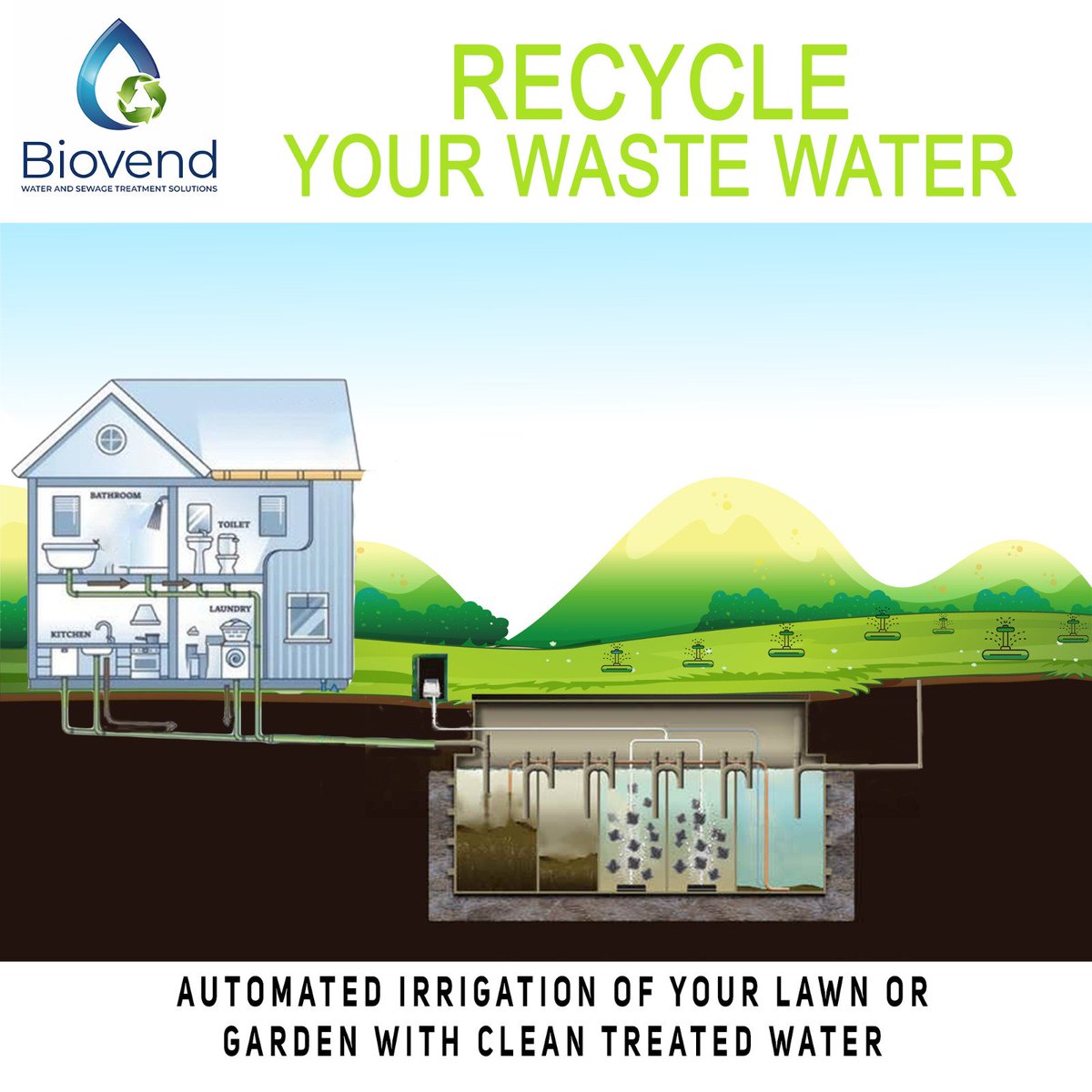 Install our sewage treatment plants and use your waste water on your lawn. Don't use paid water and never call an exhauster to empty your septic tank. 
#biodigester
#sewagetreatmentplant 
#sewagetreatment 
#SewagePollution 
#sewagesystem 
#watertreatmentplant 
#watertreatmentsolu