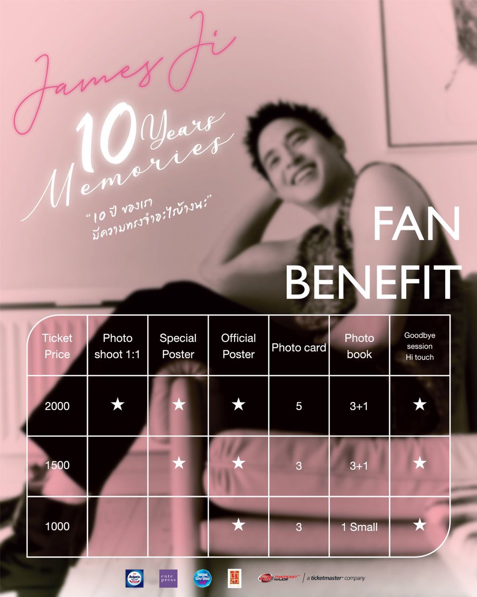 tuzziezzz's tweet photo. บัตรมีตแพงสุดราคา 2000 ในยุคสมัยนี้ 😭😭😭😭😭 https://t.co/ECMeF7fPW1
