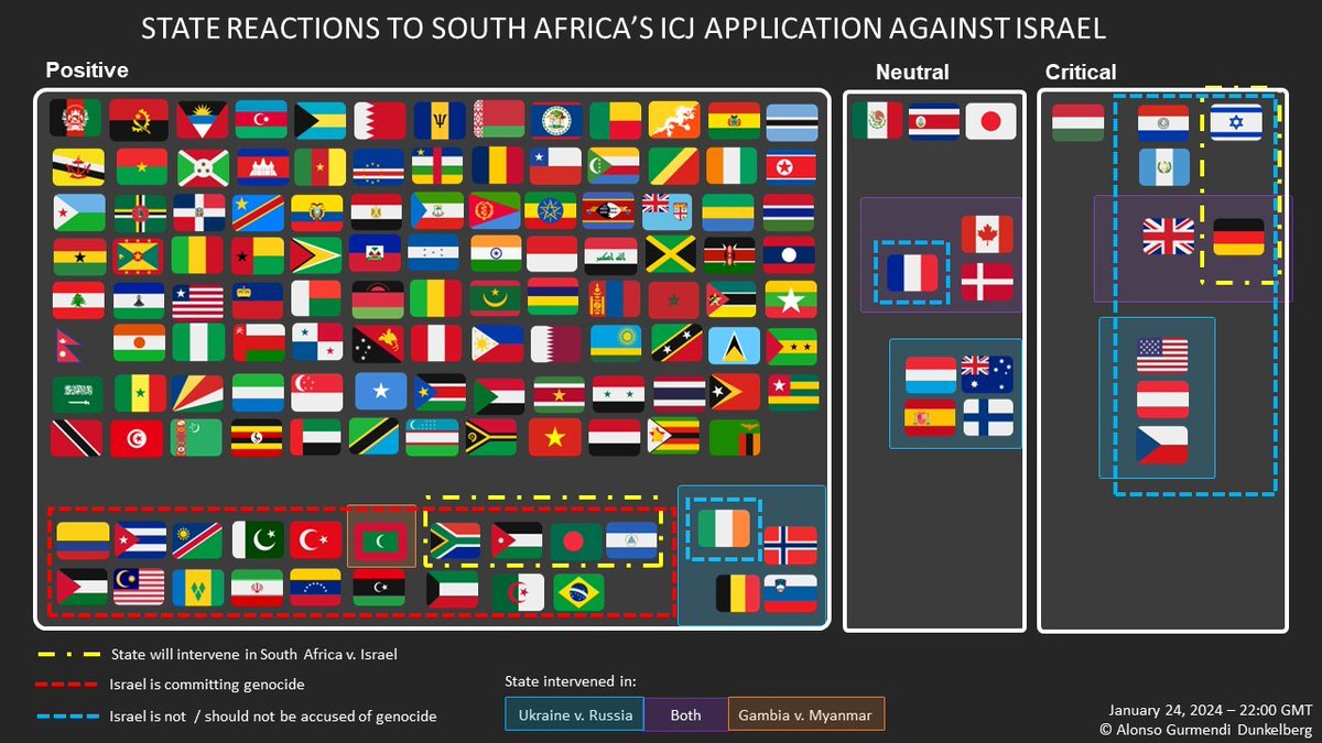 Unleashed 🇦🇫 tweet media