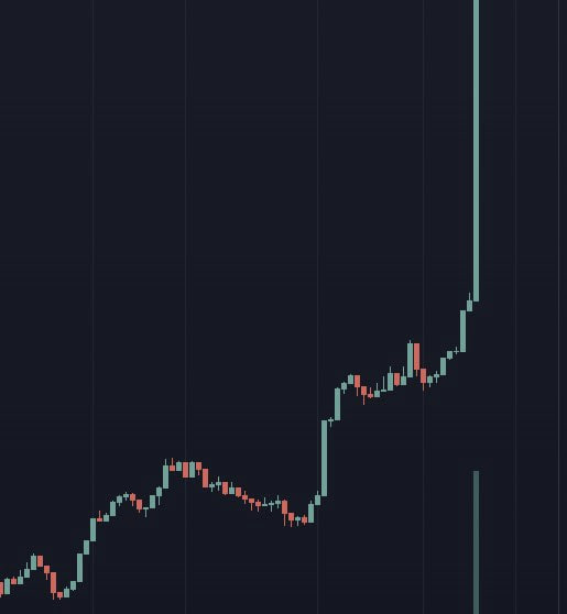 I'm going to ape in some Gem on $SOL   

$AMC 
$MYRO
$HONK
$GME 
$WEN 
$WIF
$PONKE 
$DORK 
$WYNN 

Which one is the best? 🧐
#1000x #sol #crypto #gem