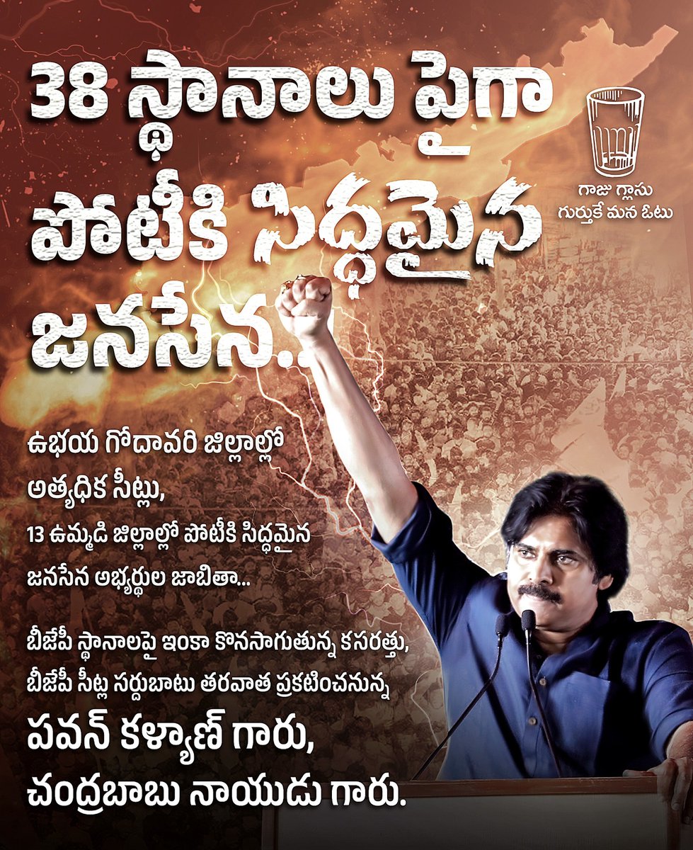 TrendPSPK's tweet image. 38 స్థానాలకు పైగా పోటీకి సిద్ధమైన జనసేన!
 
బీజేపీ సీట్ల సర్దుబాటు తరువాత ప్రకటించనున్న పవన్ కళ్యాణ్ గారు, చంద్రబాబు గారు. 

#VoteForGlass
#HelloAP_ByeByeYCP 
#HelloAP_VoteForJanaSenaTDP