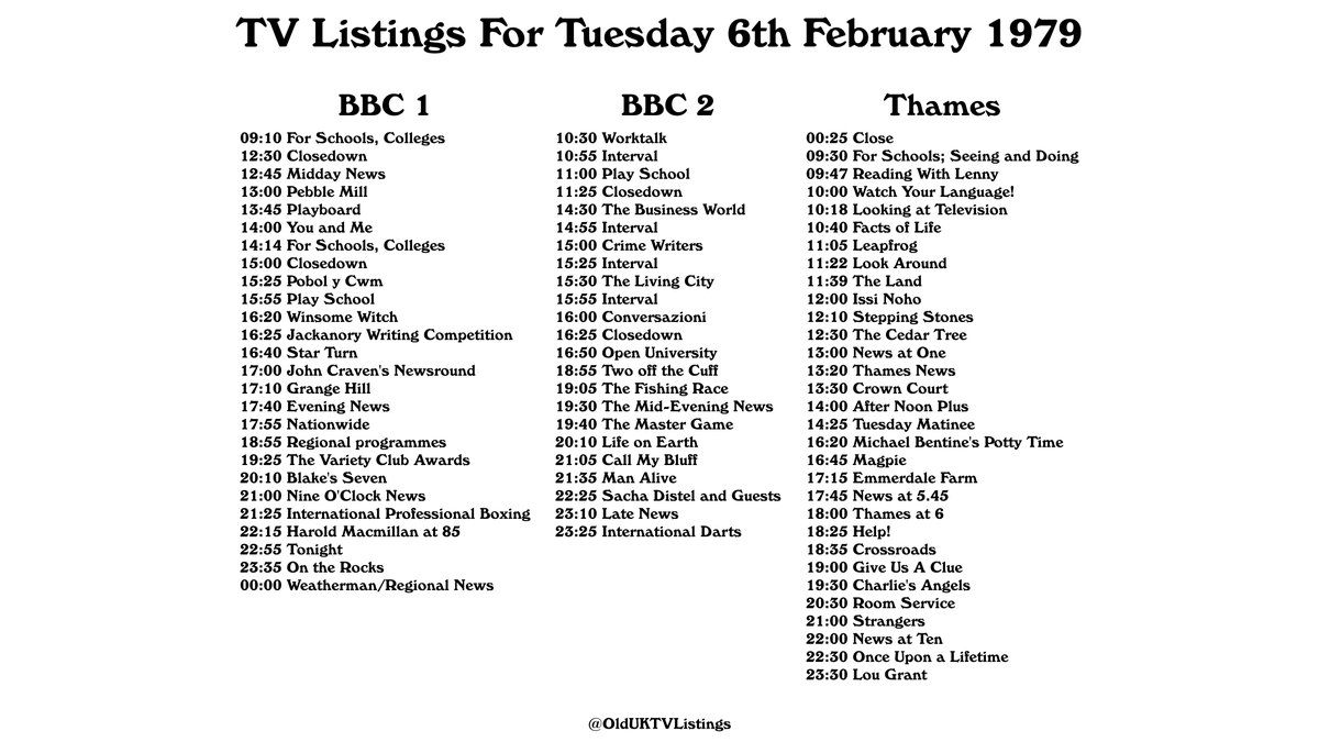 TV Listings For Tuesday 6th February 1979