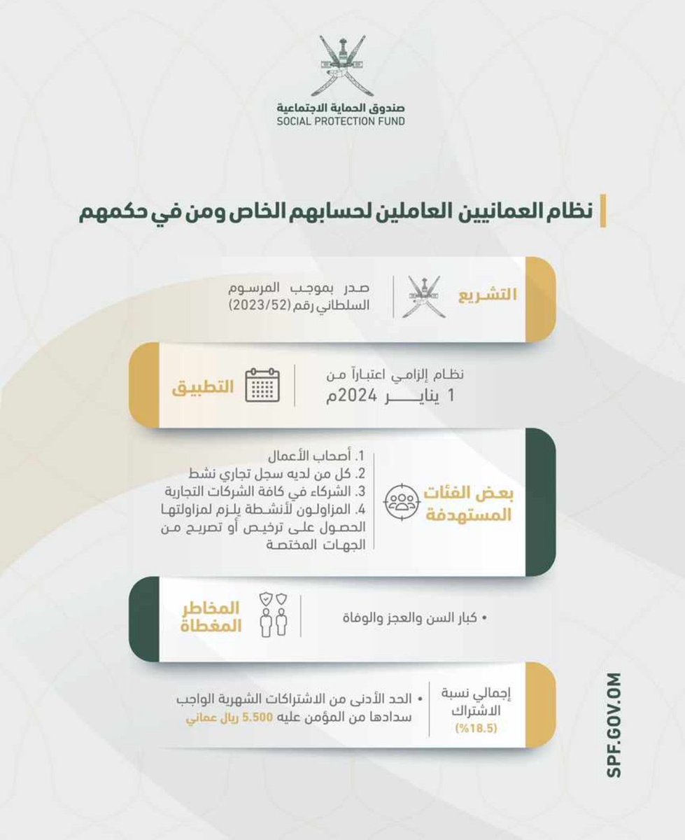 320563's tweet image. حسب وما وصلني?