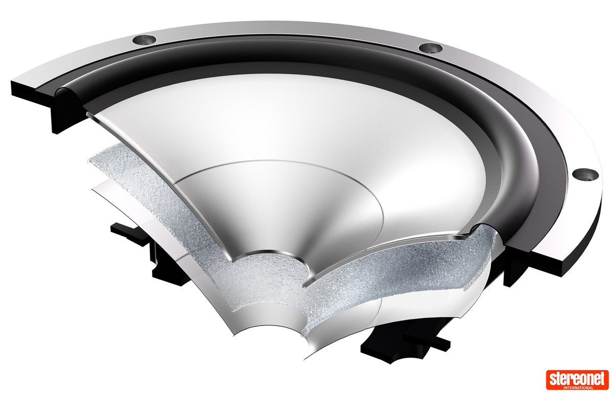 StereoNETUK's tweet photo. #LEAK releases a tasty twosome in the Sandwich 150 and 250 loudspeakers 👉 https://t.co/qRtdluTIlh

#hifinews #audiophile #stereonet #snuk #britishspeakers #retrofi #retrohifi #classichifi #audionews #hifispeakers #sandwichspeakers https://t.co/BpWppdkuTS