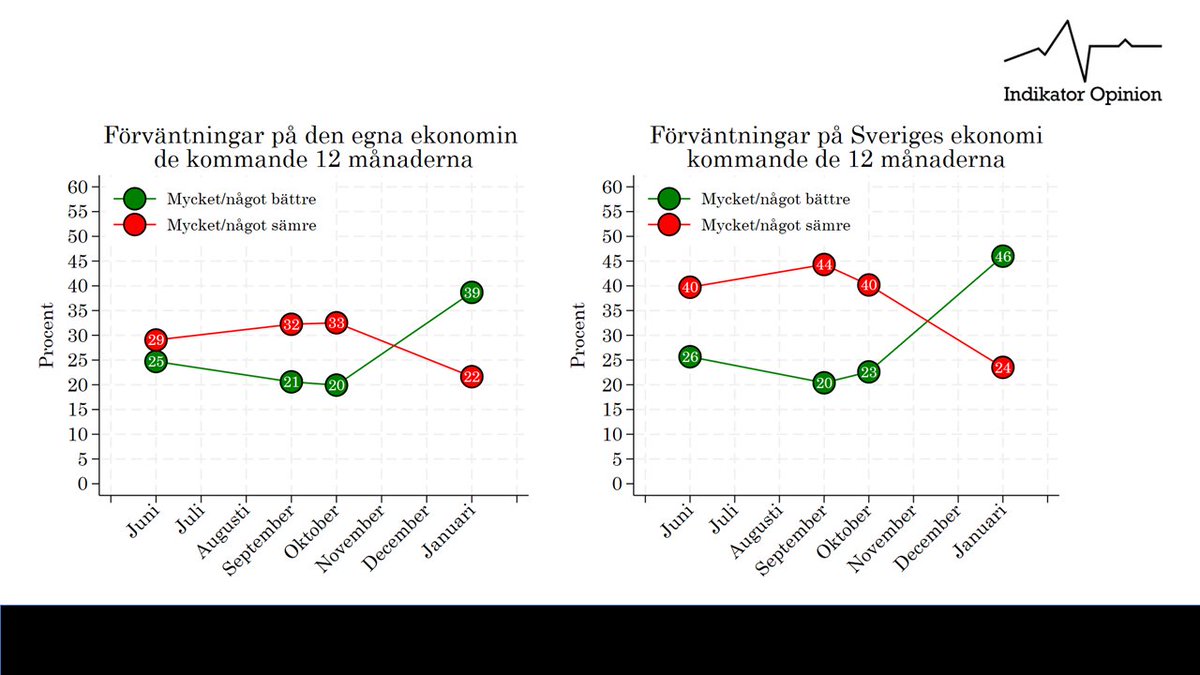 Per Oleskog Tryggvason tweet media
