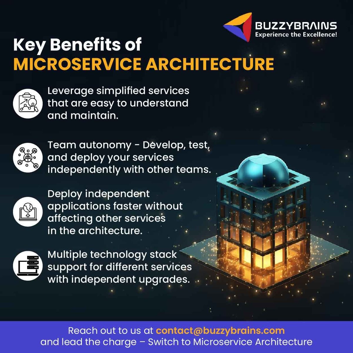 BuzzyBrain_Soft's tweet image. Unlock rapid innovation, ensure seamless operation, and empower your teams with the freedom to excel!!

Dive into the microservices advantage and redefine your technological capabilities.

#developwithbuzzybrains #microservicesarchitecture  #softwaredevelopmentcompany