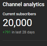 SirSwagYT's tweet image. The second channel just hit 20k subs. At this rate it'll catch up to the main. 

youtube.com/@sirswagacadem…