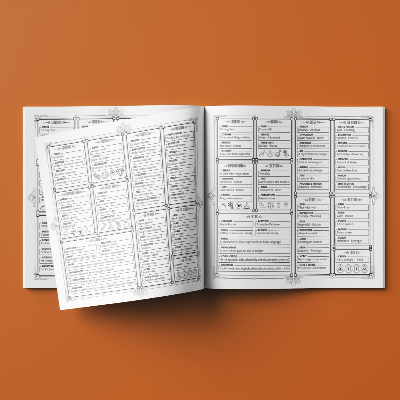 capacle's tweet photo. Alright, peeps!

My Zine Month project is up and funded! 🎲🎲

Introducing 'Random Realities', an oracle zine for all your solo RPG needs! 

Roll a d66, flip a page, or roll the dice inside the PDF (yup, that's right) and get 60+ oracle results on every page!

RTs welcome 💗