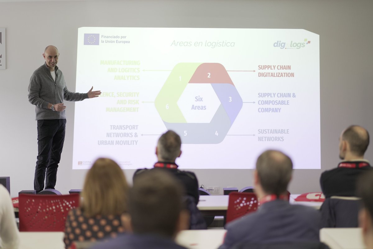 Inycom's tweet image. 🤝🚛 Ponemos el broche final al proyecto europeo #DiginLogs. Nuestros compañeros de Inycom Industria han organizado un evento multiplicador que busca la #difusión del proyecto para ayudar al entramado empresarial.

🔗 Descubre más acerca del proyecto: inycom.es/index.php/expe…