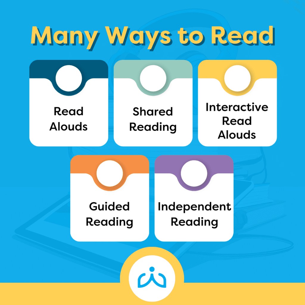 AllMeansAlltj's tweet photo. So many different ways to enjoy reading!
#IndependentReading #SelfSelectedReading #Readtopia #ReadtopiaGO #WRAD24 #WRAD https://t.co/nf8arwKNFY