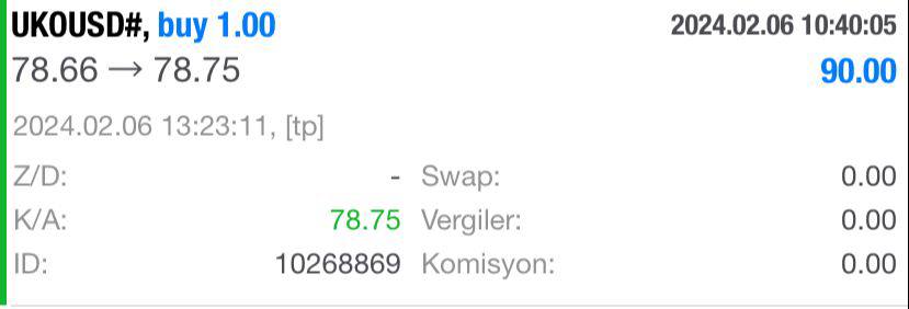fxseverpanda's tweet photo. #UKOUSD #WTI #PETROL #BRENT

90 $ ➡️ 2.751,70 ₺ 💸💸

#bist100 #halkaarz #dax #nasdaq #altın #alark #xu100 #dolar #alfas #kozal #viop30 #binho #reedr #tuprs #smtrg https://t.co/XMWzIMIMAK