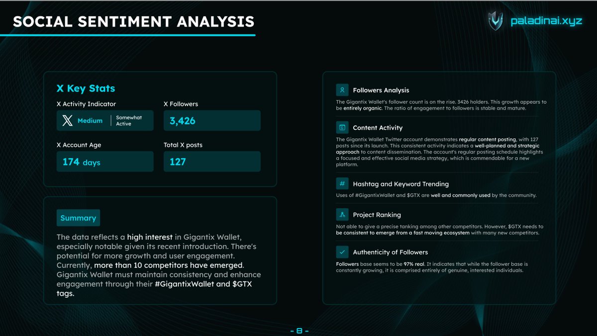 DeFiOracle_'s tweet photo. All aboard the #AI crypto Hype train 🚂

Today I'm looking into @PaladinAIETH

Looking like a good entry point after a new leg UP

What is $PALAI about? 👇

PaladinAI is a blockchain audit and security solution using advanced AI algos and real-time data analysis

Auditing has gone a long way in crypto but it's still not 100% finding scams

$PALAI uses AI to efficiently offer detailed auditing, social sentiment, and holders % 📊

On top of everything it integrates data from multiple sources and the icing on top is a chatbot making more intuitive and user-friendly research

Telegram: https://t.co/V18sxF78gx
Website: https://t.co/h7WHDlVkhL

Only $2.6M market cap, this can fly much higher 🚀