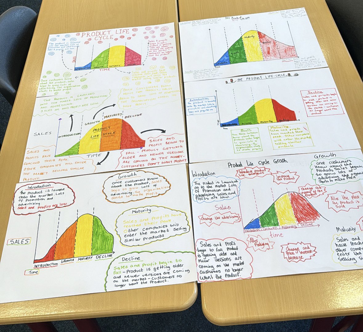 St. Roch’s Business Education & Computing tweet media
