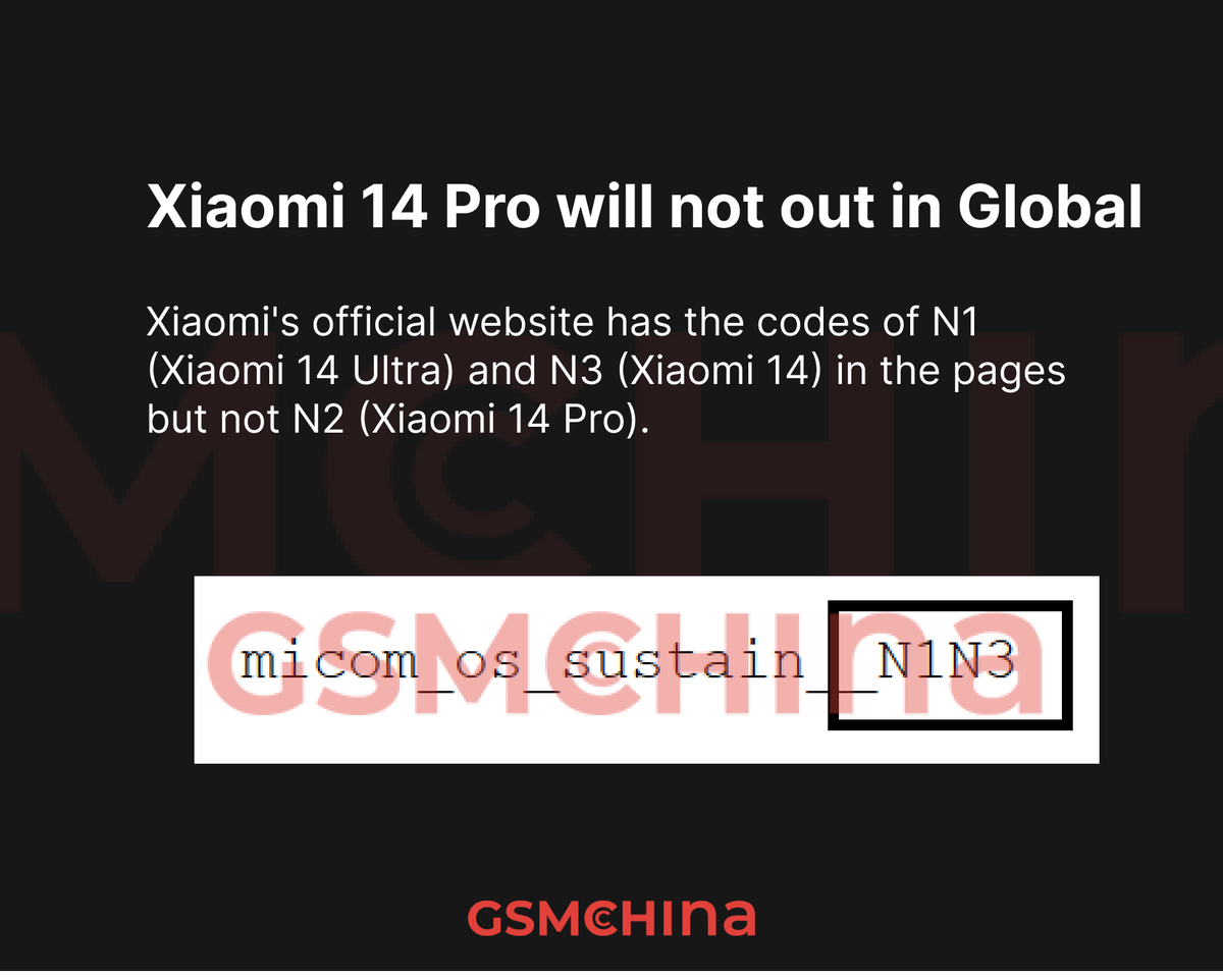 gsmchinacom's tweet photo. Xiaomi will only announce Xiaomi 14 and 14 Ultra models for global market. This is revealed in model numbers on the Xiaomi official website. Xiaomi 14 and Ultra's model numbers are included, but not Xiaomi 14 Pro. Xiaomi 14 Ultra is "N1", Xiaomi 14 Pro is "N2", Xiaomi 14 is "N3". https://t.co/PZy1kW3Tg1