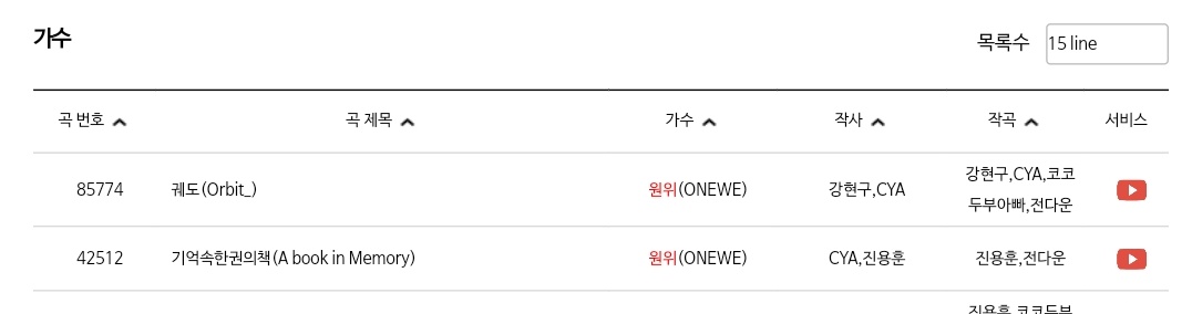 궤도추가...? 미쳤다....