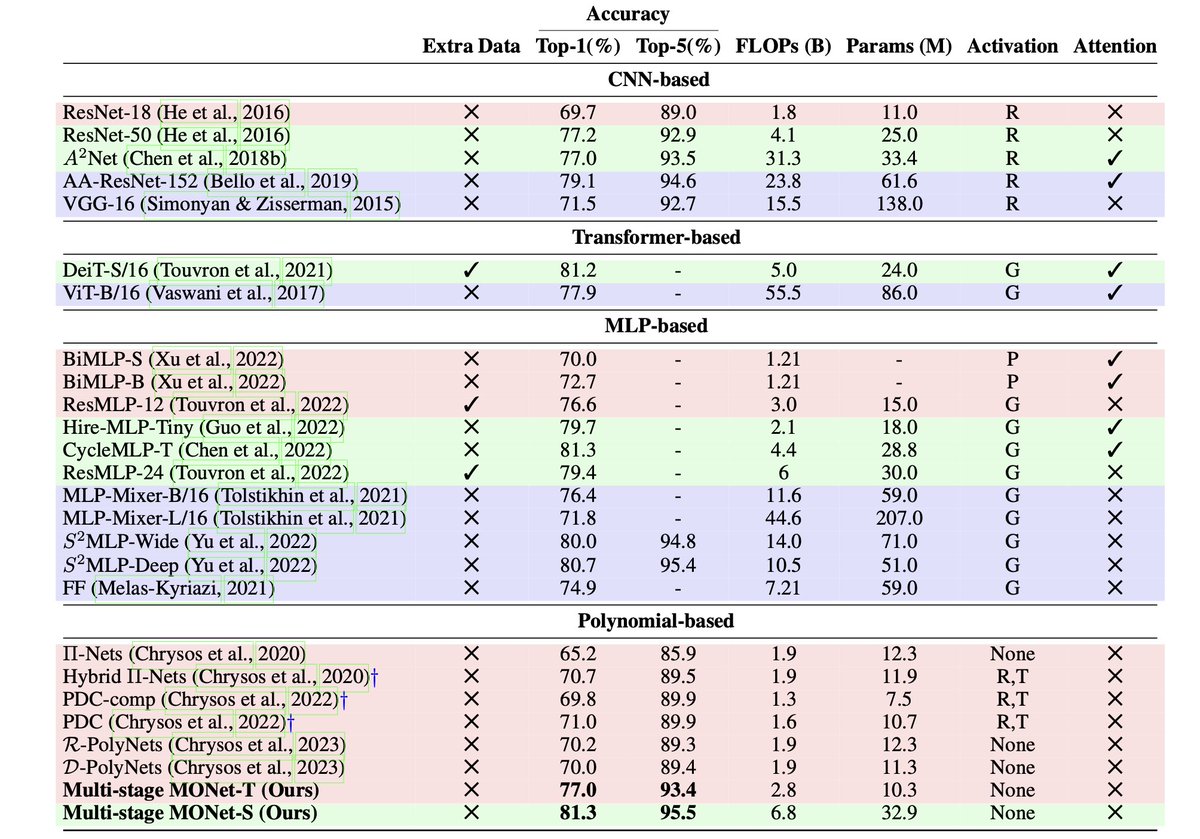 Valeriy M., PhD, MBA, CQF tweet media