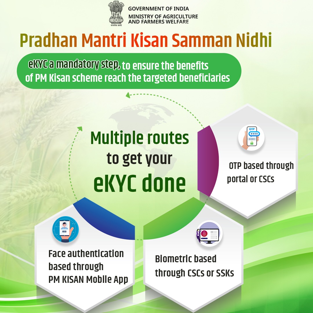 e-KYC is a mandatory step to avail the benefits of PM Kisan Scheme! Visit the official website pmkisan.gov.in or download the PM Kisan mobile app and get your e-KYC done for PM Kisan with multiple hassle free modes provided. @CSCegov_ #KYC