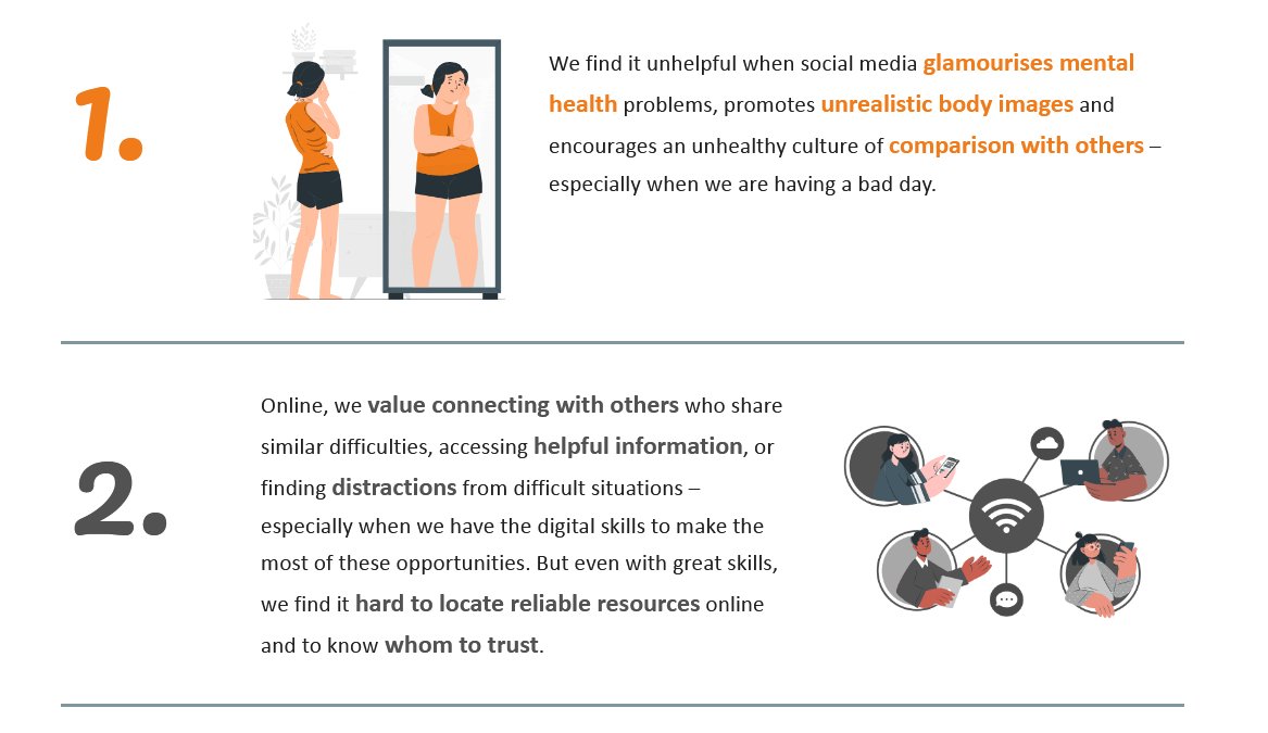 Mariya Stoilova (@mariya_stoilova) on Twitter photo Mental health and digital skills: an online resource for young people
#SID2024 #MentalHealthWeek
Developed with <a href="/Livingstone_S/">Sonia Livingstone</a> <a href="/ySKILLS_eu/">ySKILLS</a> & <a href="/MediaLSE/">LSE Media & Communications</a>
Resource (in 9 languages): yskills.eu/mental-health-…
Research: zenodo.org/records/7372552 Mental health and digital skills: an online resource for young people
#SID2024 #MentalHealthWeek
Developed with <a href="/Livingstone_S/">Sonia Livingstone</a> <a href="/ySKILLS_eu/">ySKILLS</a> & <a href="/MediaLSE/">LSE Media & Communications</a>
Resource (in 9 languages): yskills.eu/mental-health-…
Research: zenodo.org/records/7372552