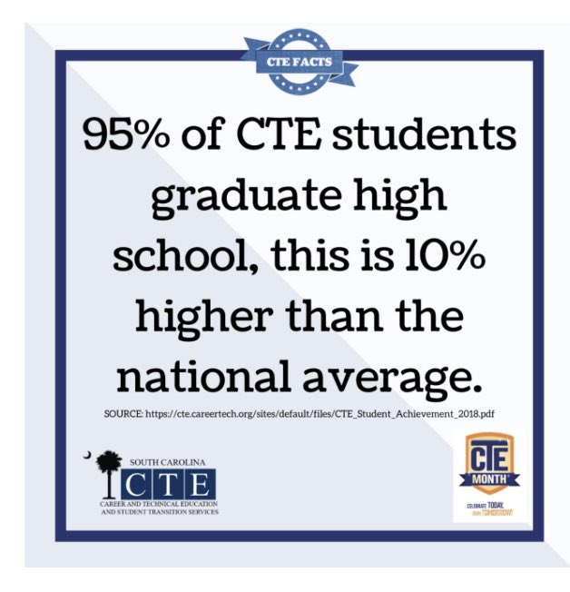 CTE classes are the classes that connect students to their why! #graduates #cterocks @teamddtwo @arhsswampfoxes @FDpatriots @summervillehigh @DrHarrisonDD2 @Dr_ShaneRobbins