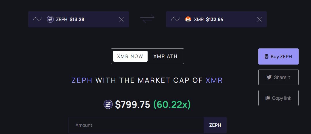 Mr Prøducer 🌙 tweet media