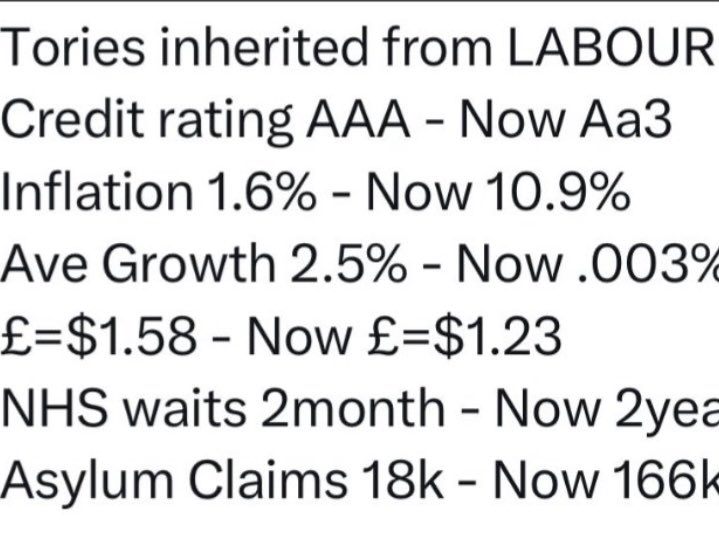 @SkyNews We've suffered 14 years of Tory mismanagement and she wants us to endure more, only fools will back this stupid ideology.