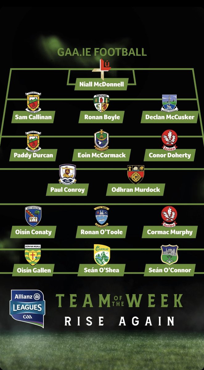 St Brigids GAC tweet media