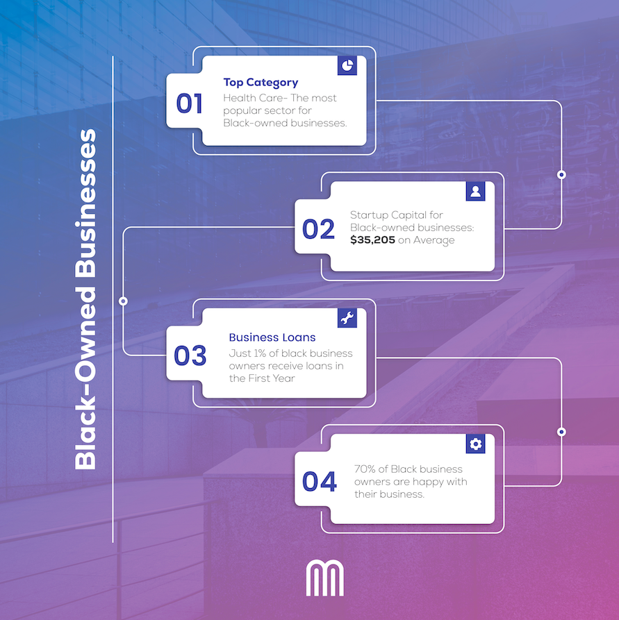 BlackMenTalkTech tweet media