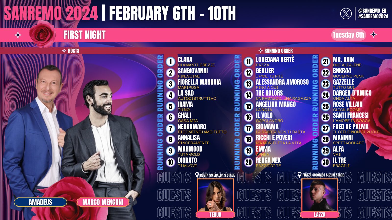 SANREMO 2024: the lineup and guests of the final