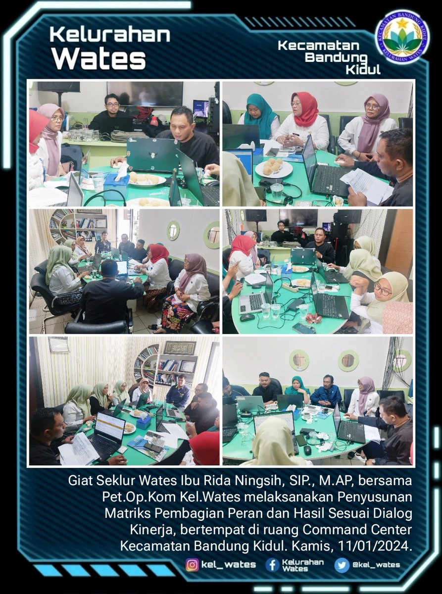 kelurahan wates (@kel_wates431) on Twitter photo 