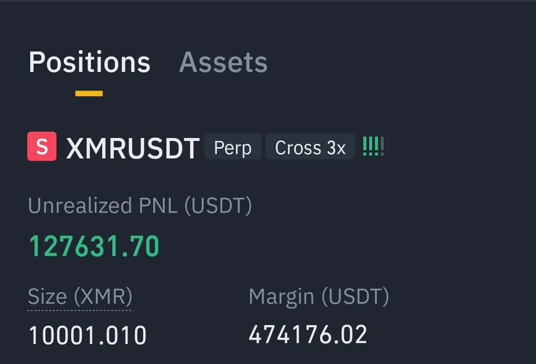 chuchuprotocol's tweet photo. The end of black money laundering token.

Monero is Falling.......
$XMR #XMR @monero https://t.co/HsL9OkNcx4