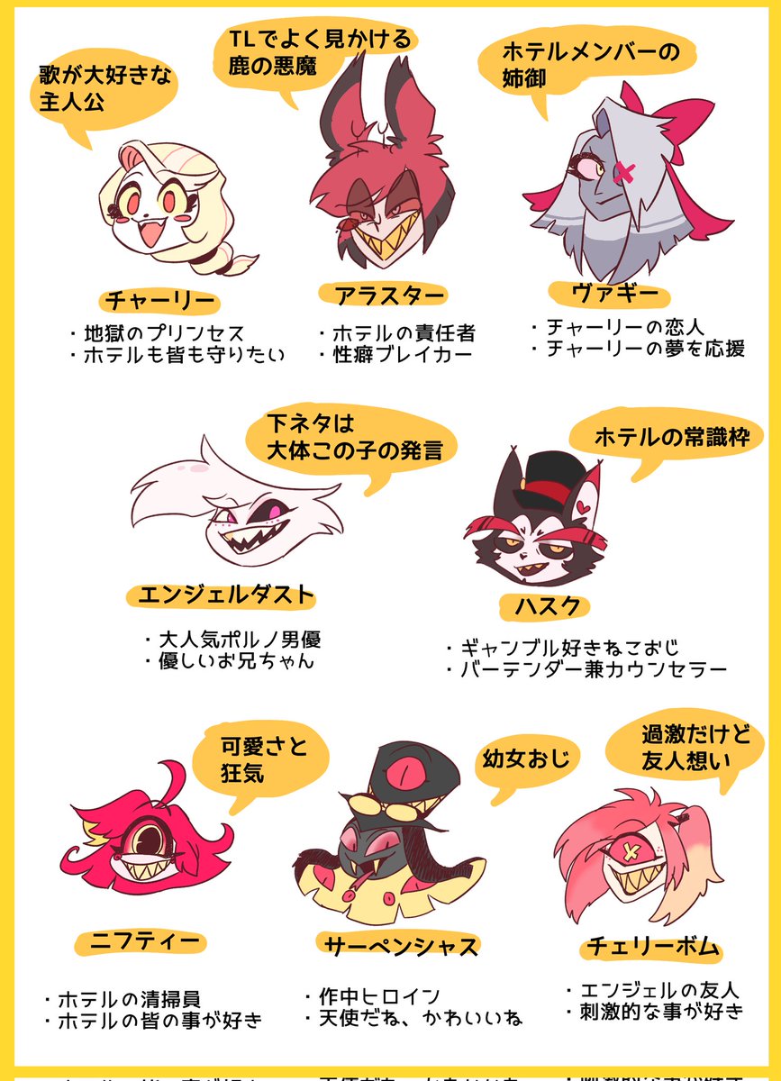 HazbinHotel 「最近TLで見かけるけど、ハズビンホテルって何？」という