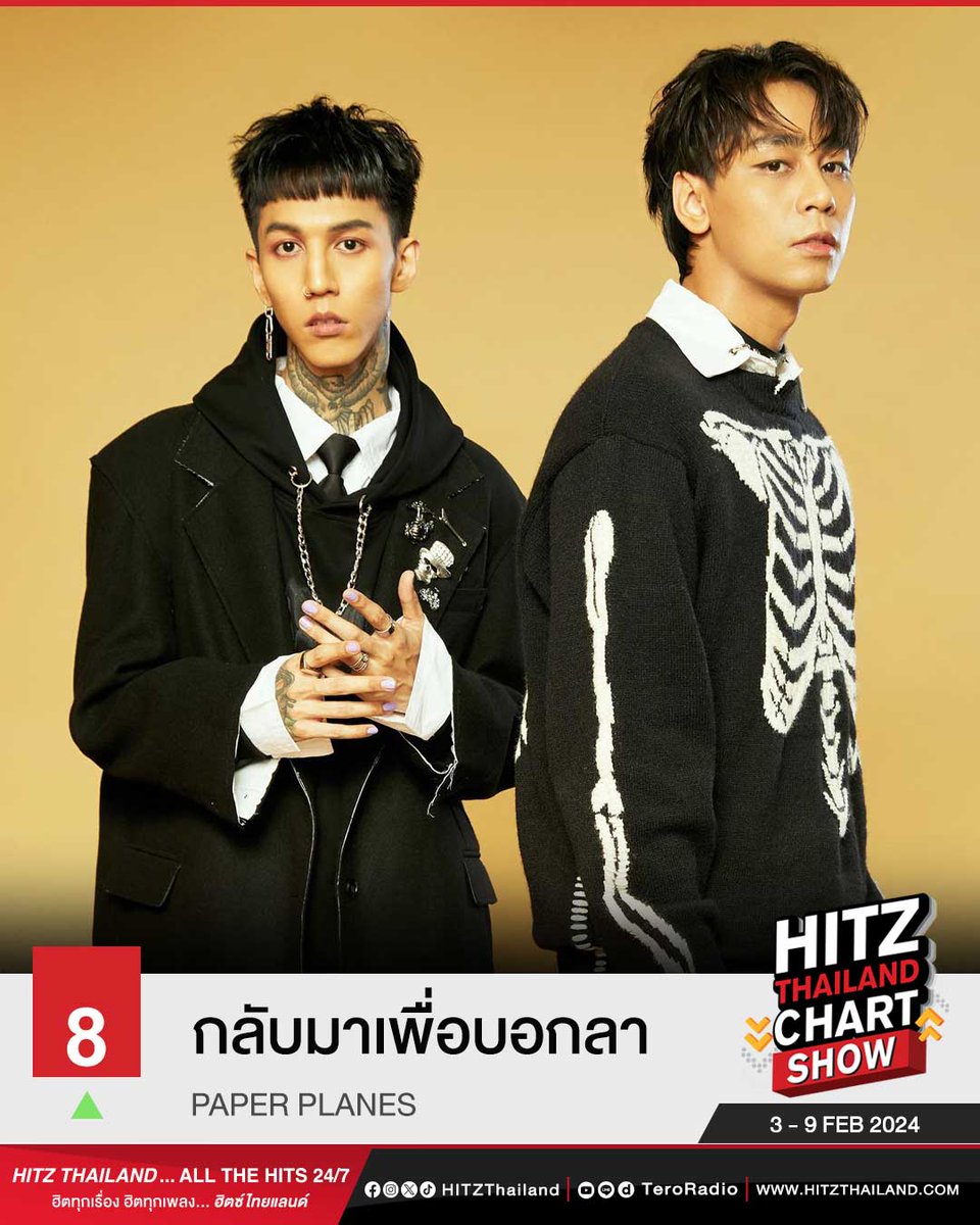 HITZThailand's tweet image. 20 อันดับเพลงฮิตติดชาร์ต
🏆 No.8 **Highest Climbing** ใน #HITZTHAILANDCHARTSHOW
เพลง : กลับมาเพื่อบอกลา
ศิลปิน : #PAPERPLANES

MV : bit.ly/48GRgFO
🎧ฟังผ่าน HITZ THAILAND และ Tero Radio App
📌ชาร์ตอันดับอื่น bit.ly/3Bw4vdM

#HITZTHAILAND #กลับมาเพื่อบอกลา