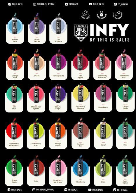 INFY 6000คำ

ใช้ทิ้งมีกลิ่นให้เลือกเยอะ ยอดฮิตฝุดๆ🌟

💥1/270.-💥

*รับเยอะมีเรทส่งให้ค้าบ
🛎️ lin.ee/ZoT6NPX 👈🏻

#infy #infy6000 #ใช้ทิ้ง #ใช้แล้วทิ้ง #พอตใช้แล้วทิ้ง #พอตใช้แล้วทิ้งราคาถูก