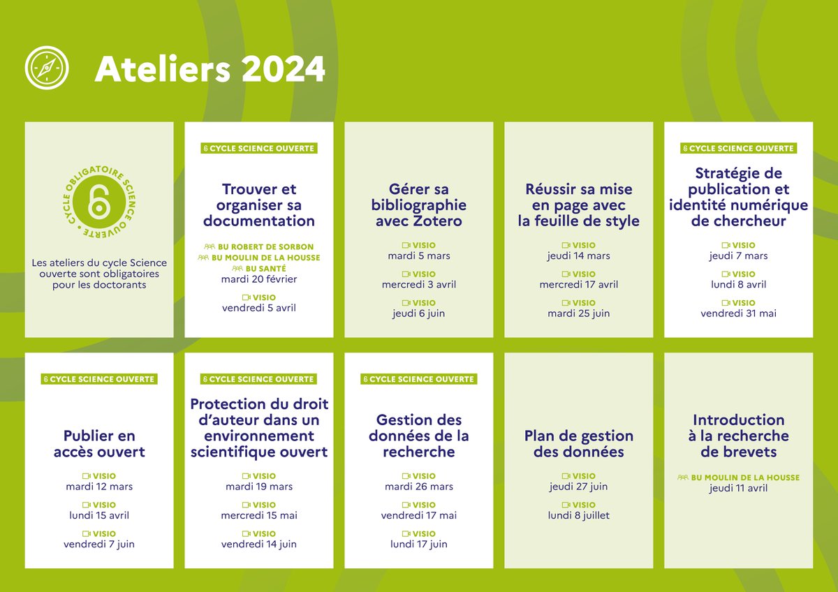 La <a href="/bureims/">Bibliothèque universitaire de l'URCA</a> participe ce matin à la rentrée des écoles doctorales <a href="/universitereims/">Université de Reims Champagne-Ardenne</a>. À cette occasion, elle publie son Kit de survie documentaire pour la recherche, avec des ressources au quotidien et un cycle d'ateliers #scienceouverte. Infos sur univ-reims.fr/bu/accueil/kit…