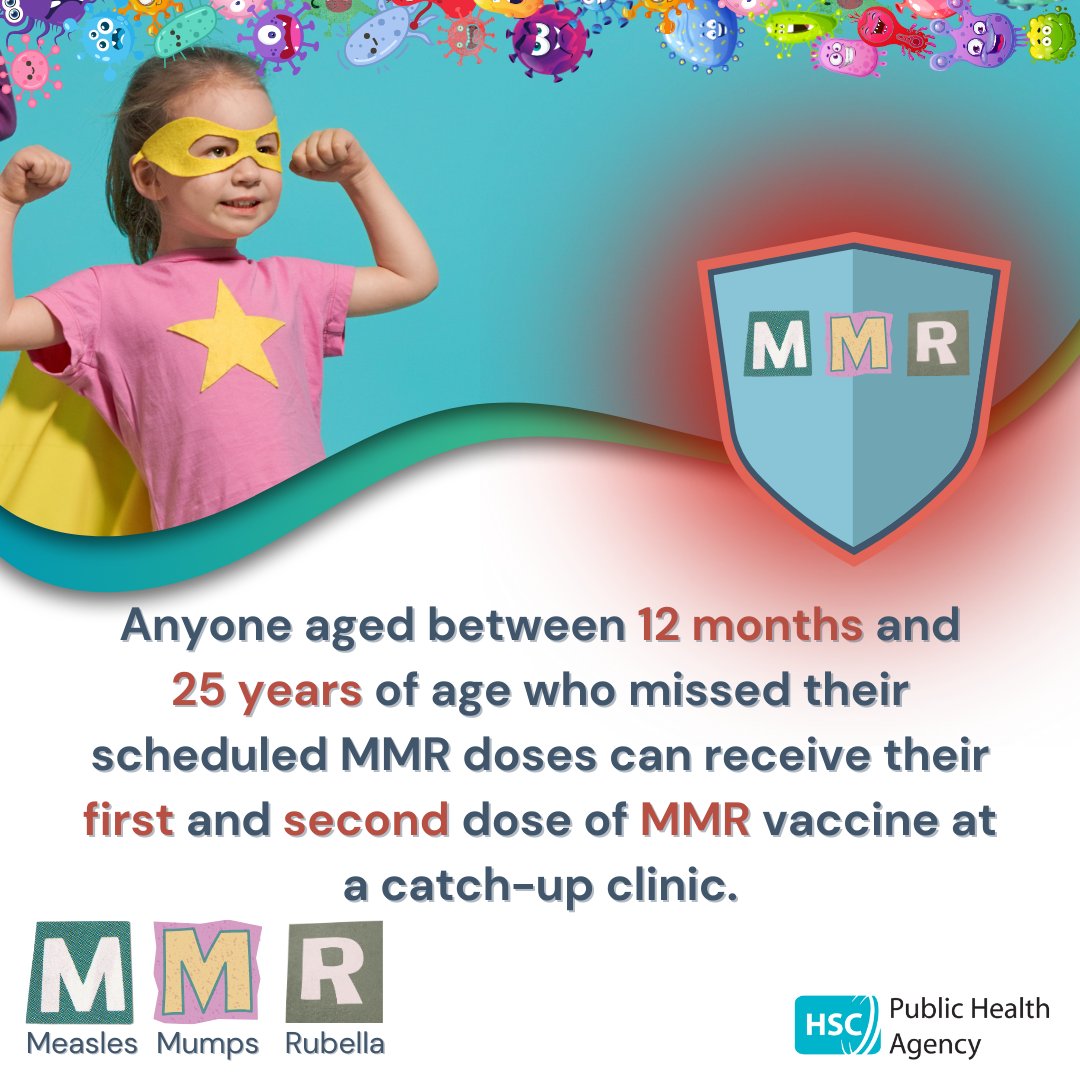 #MMRcatchup Any children or young people who missed getting the vaccine first time around will have the opportunity to receive it now. Find out more at nidirect.gov.uk/mmr or see pha.site/mmr-catch-up