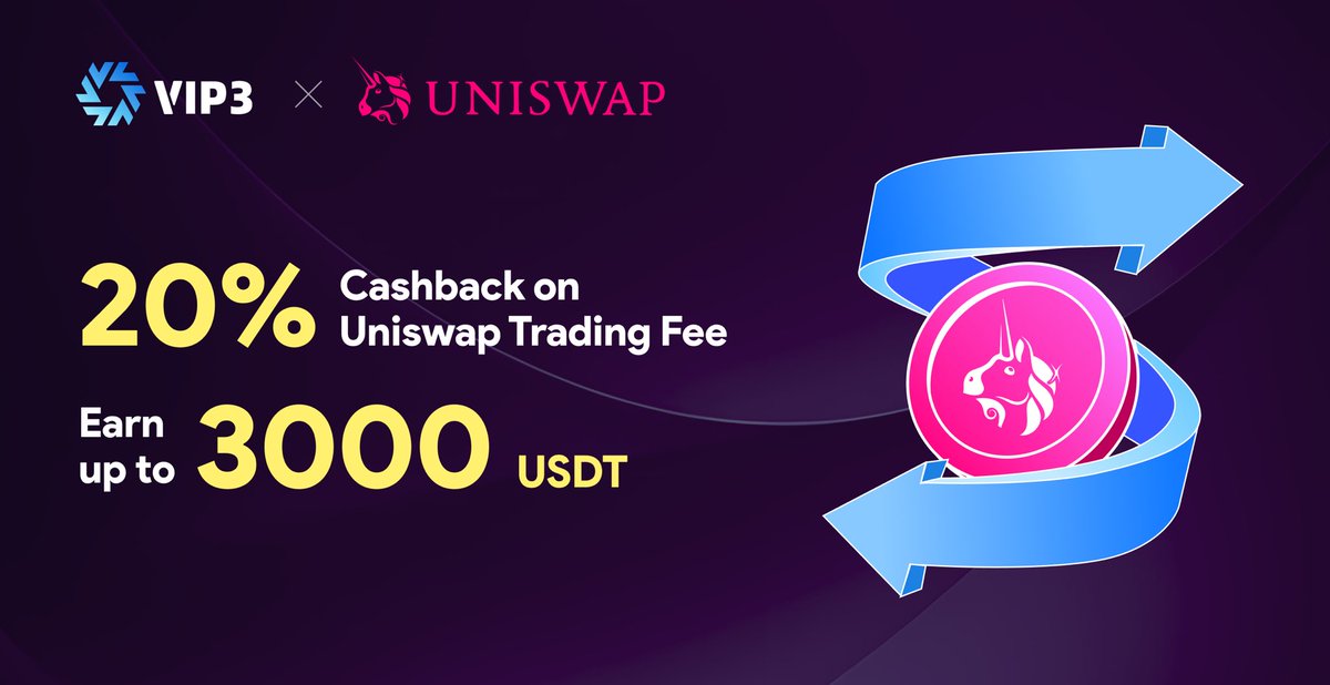 📢An exciting benefit on @Uniswap 💰VIP3 pass holders can now get 20% Cashback instantly after trading in Uniswap Detailed info: dapp.vip3.io/benefit/uniswap Freemint VIP3 pass here: vip3.io/mint 🎁Bonus for the first 150 users who claimed Uniswap Cashback: extra 30