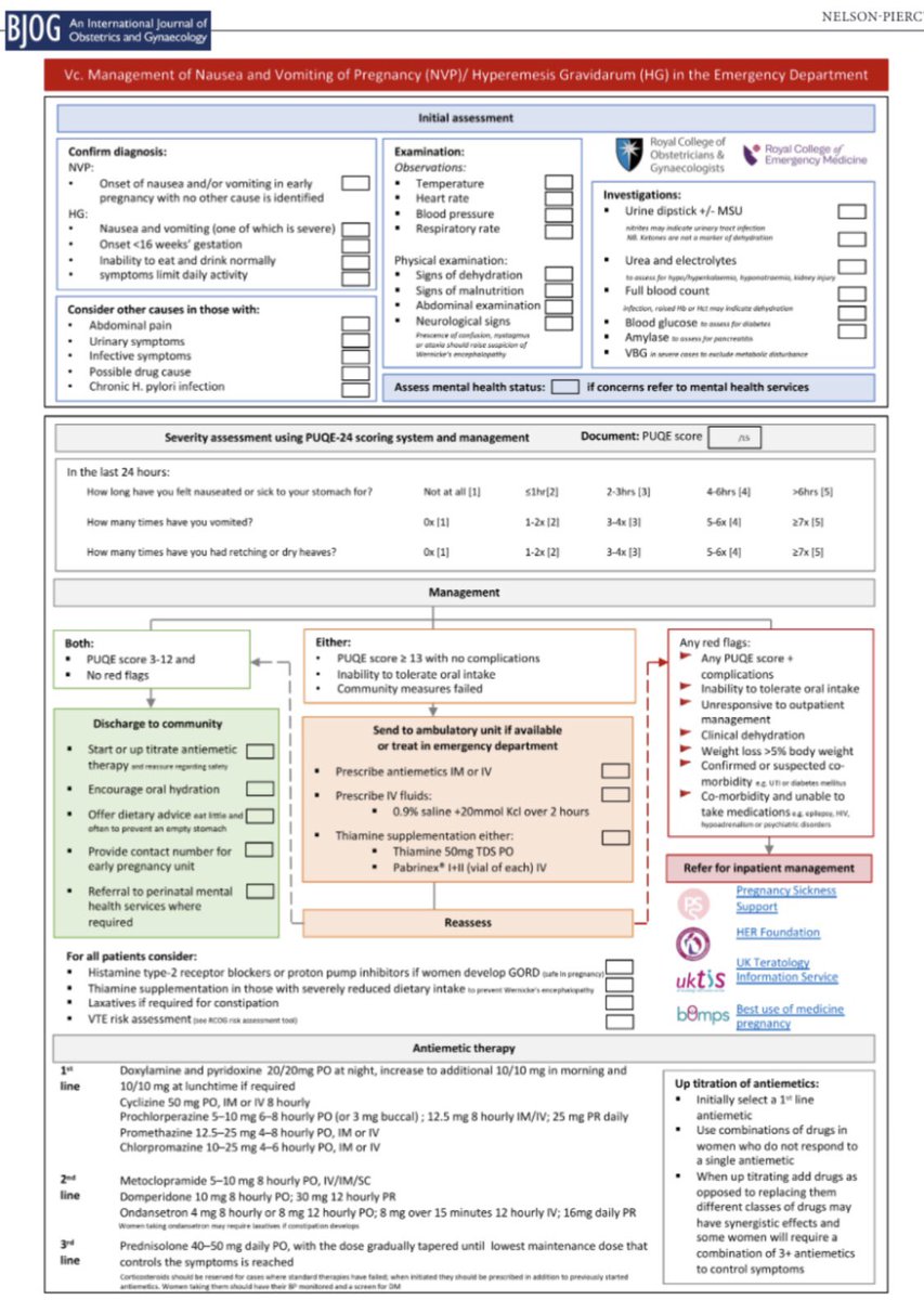 Melanie Nana (@melanie_nana1) on Twitter photo The updated <a href="/rcog/">rcog</a> NVP/HG guideline is out!
Key messages:
āļø Ketonuria isnāt a marker of dehydration & has no role in the management of NVP
āļø metoclopramide can be prescribed for >5 days
āļø appendices include algorithms for ED, GP, early pregnancy units endorsed by each college The updated <a href="/rcog/">rcog</a> NVP/HG guideline is out!
Key messages:
āļø Ketonuria isnāt a marker of dehydration & has no role in the management of NVP
āļø metoclopramide can be prescribed for >5 days
āļø appendices include algorithms for ED, GP, early pregnancy units endorsed by each college