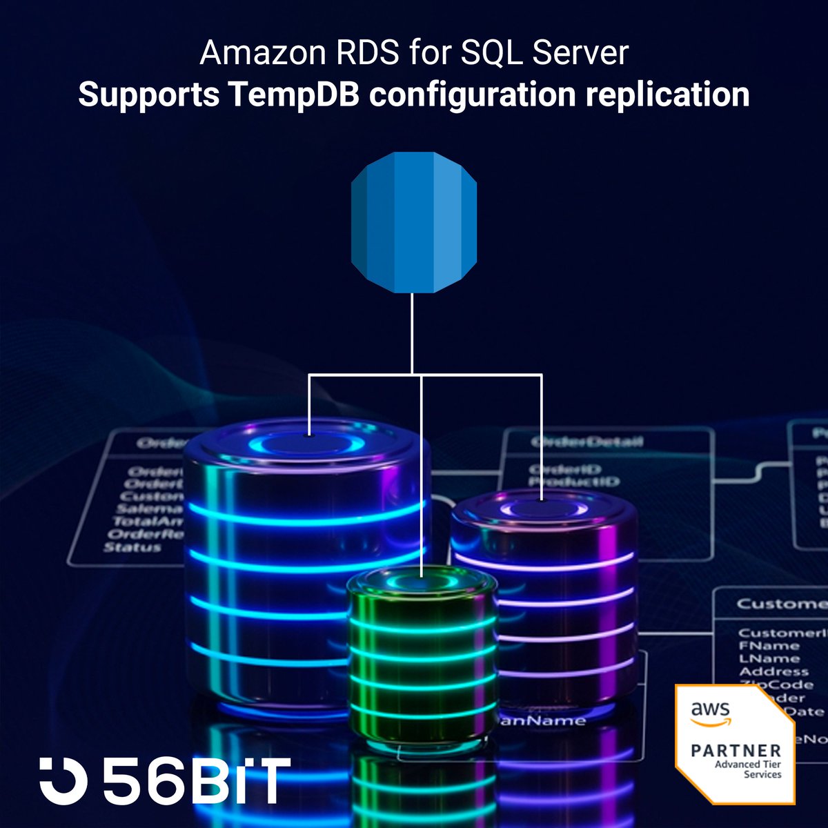 a56bit's tweet image. Enhance performance effortlessly by configuring #TempDB on the primary host, seamlessly #syncing with the secondary host. No post-failover worries! Simplify #SQL #Server deployments in the #cloud with #AmazonRDS. 💻 
#AmazonTech #CloudDatabase #CloudDeployment #56Bit