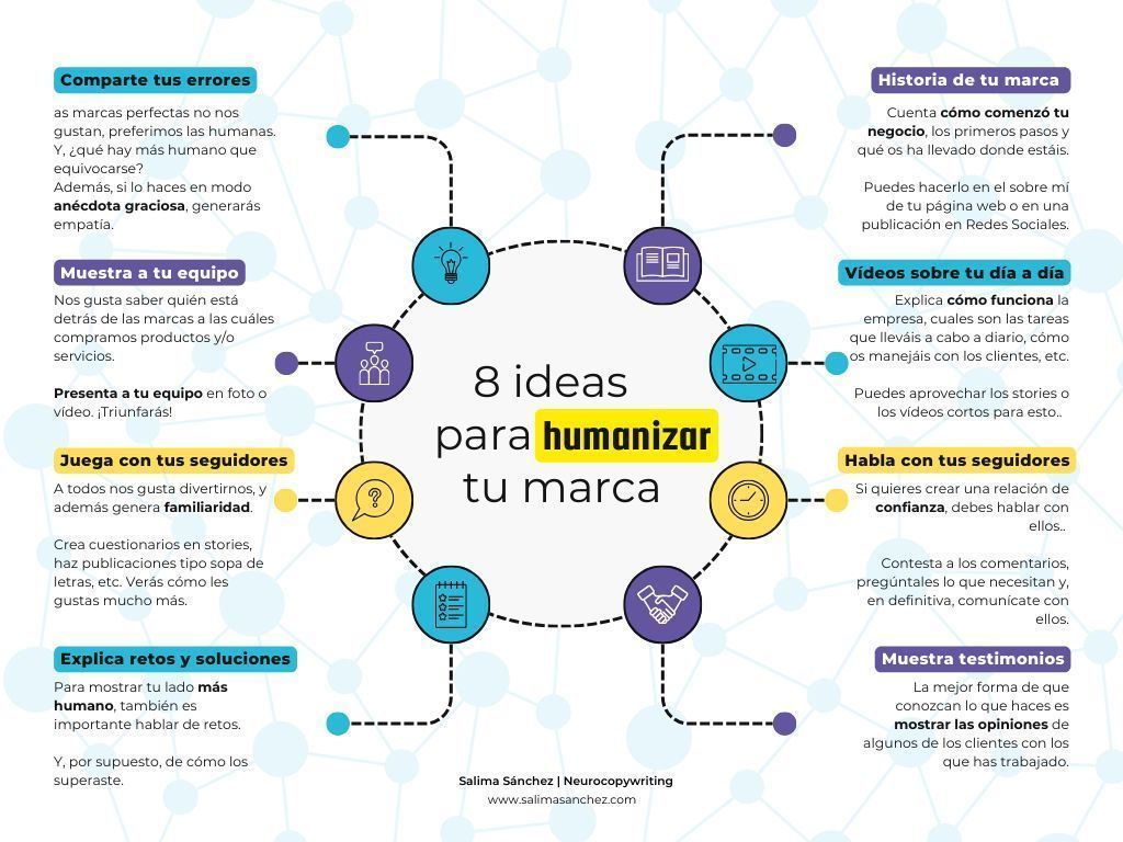 💡 8 ideas para humanizar tu marca

Si has oído que crear contenido humano es esencial para conectar con tu público, pero no sabes cómo hacerlo, aquí te dejo 8 ideas 😏 

#humanizar #creaciondecontenidos #marketingdigital