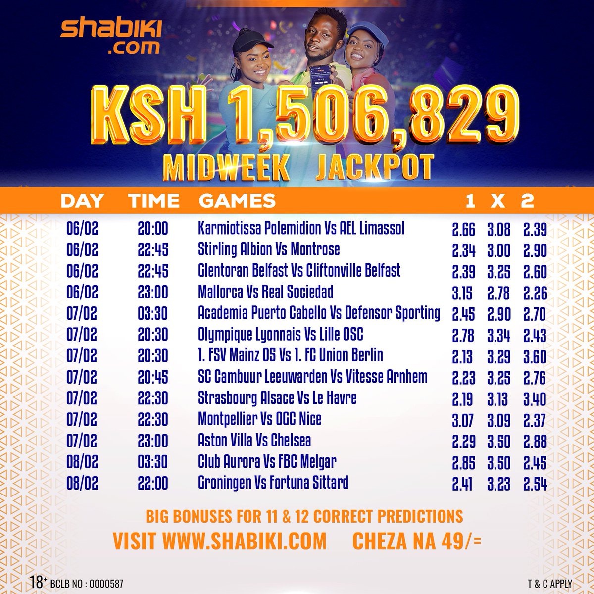 RadioCitizenFM's tweet photo. Deals za kuivana zinapatikana on https://t.co/dX7KLdDya9 πͺπΎ
JAZA account yako na Ksh.1,506,829 ya Midweek Jackpot na stake ya 49 bob pekee ππΎ
Bzae ya KUWEKELEA β‘οΈ https://t.co/A9fXF1bAGD
#ShabikiInagive
#MidweekJackpot https://t.co/6AUlu0L2sU