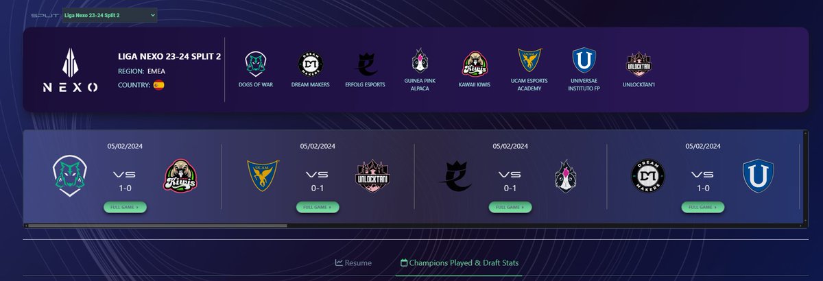 Ya tenéis disponible todas las jornadas de Liga nexo🇪🇸 en esportsdata.gg 

🆕esportsdata.gg/league/emea/li…

➡️ En breve se añadirán los VODS de todos los games
