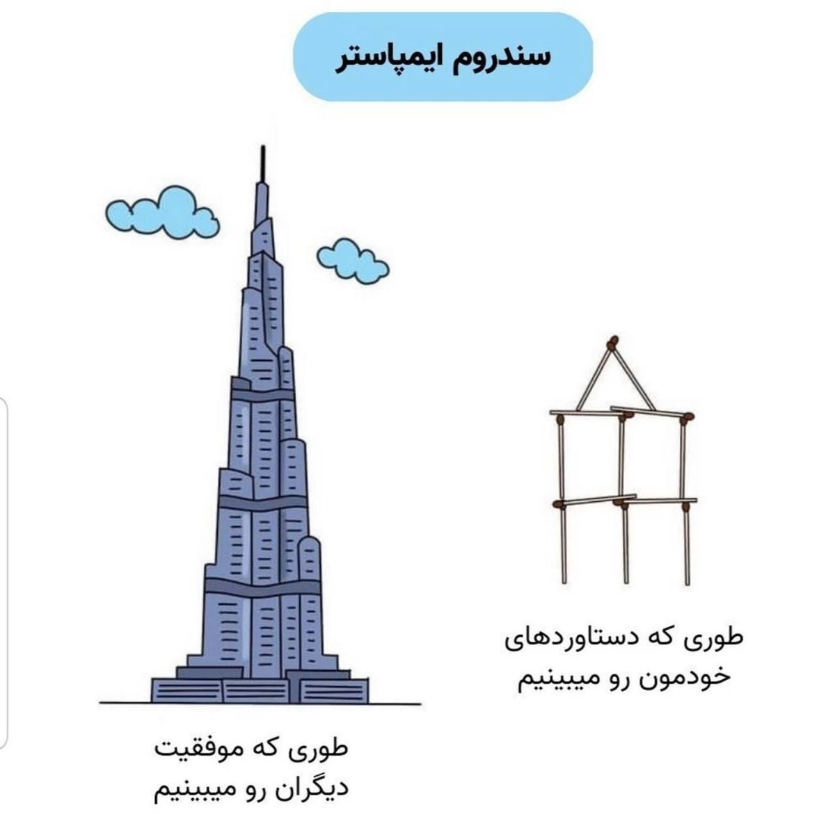یه مدت درگیر این سندروم بودم و خیلی طول کشید تا بتونم دیدگاهم رو درست کنم